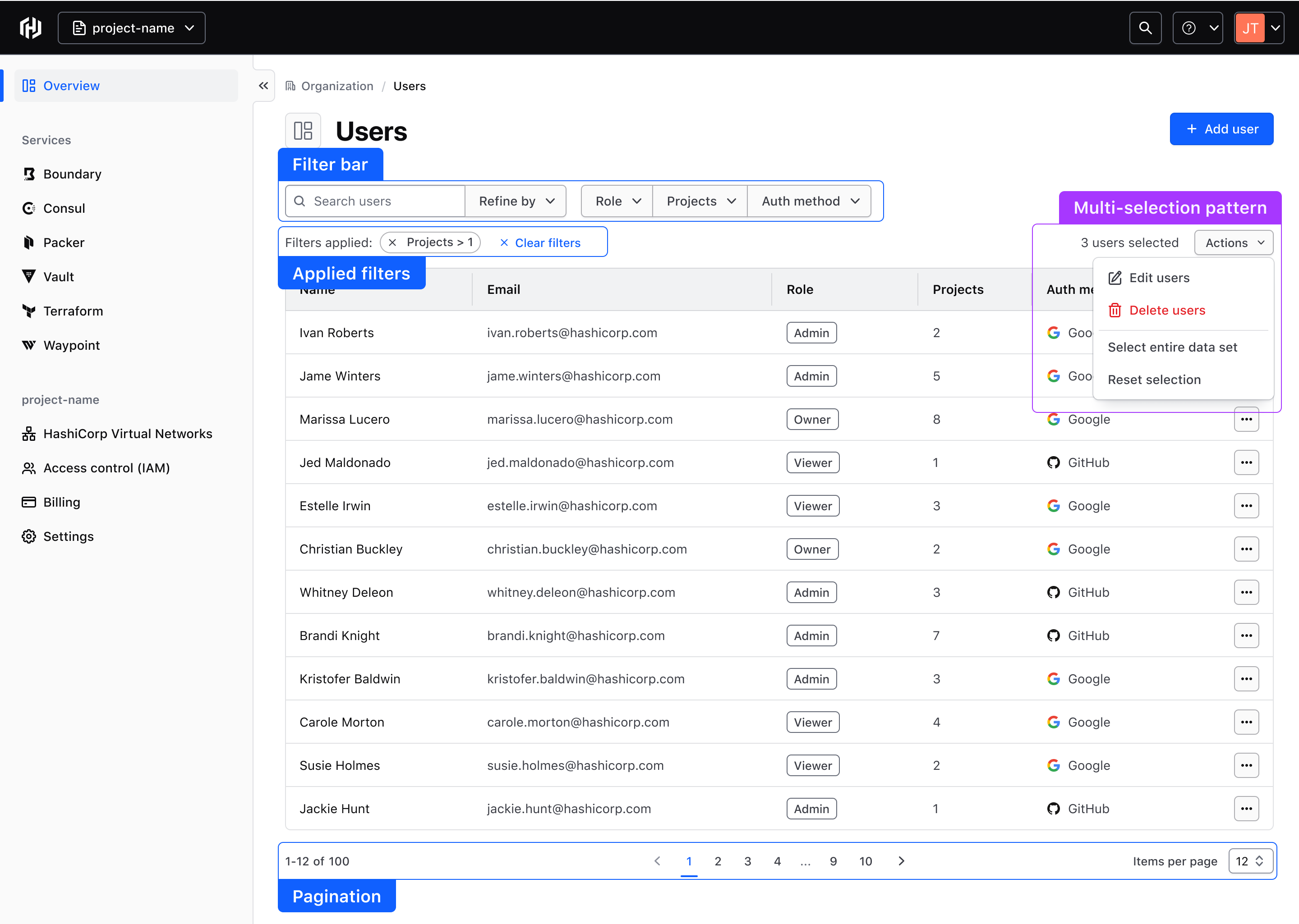 Multi-select in a more complex scenario